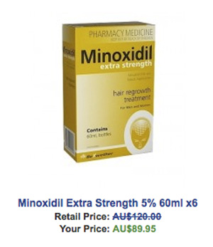 Minoxidil is readily available on the market